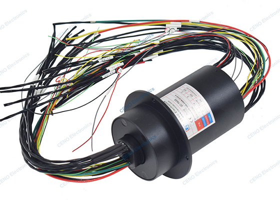 การบูรณาการแหวนสลิปสัญญาณความละเอียดสูงกับ Ethernet RS422 และ 3G-SDI